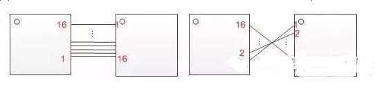 十一條PCB<a href=http:///pcb/ target=_blank class=infotextkey>設(shè)計(jì)</a>經(jīng)驗(yàn) 讓你受用一生