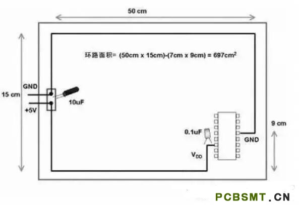 十一條PCB<a href=http:///pcb/ target=_blank class=infotextkey>設(shè)計(jì)</a>經(jīng)驗(yàn) 讓你受用一生